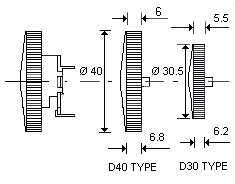 LT20ST Type 3 dims